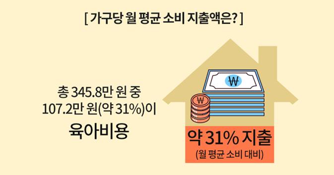 4-0-2 육아인식조사2.jpg