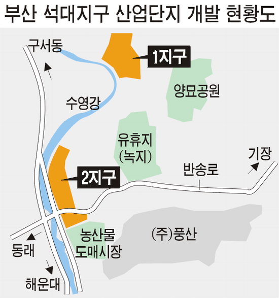 10-1-3 석대개발.jpg