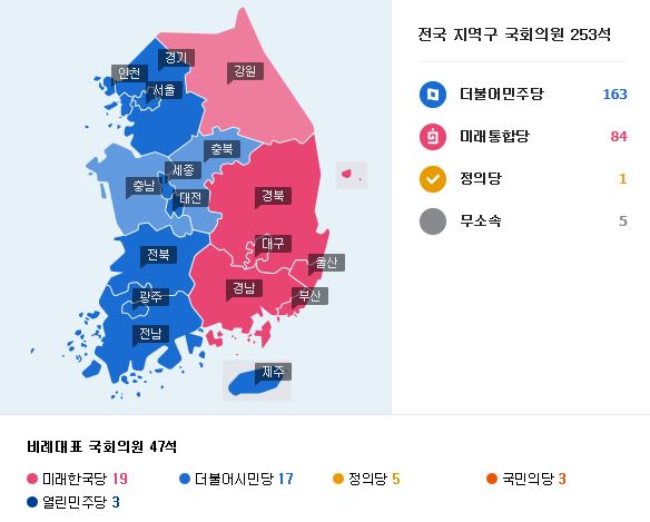 21대 총선 결과.JPG