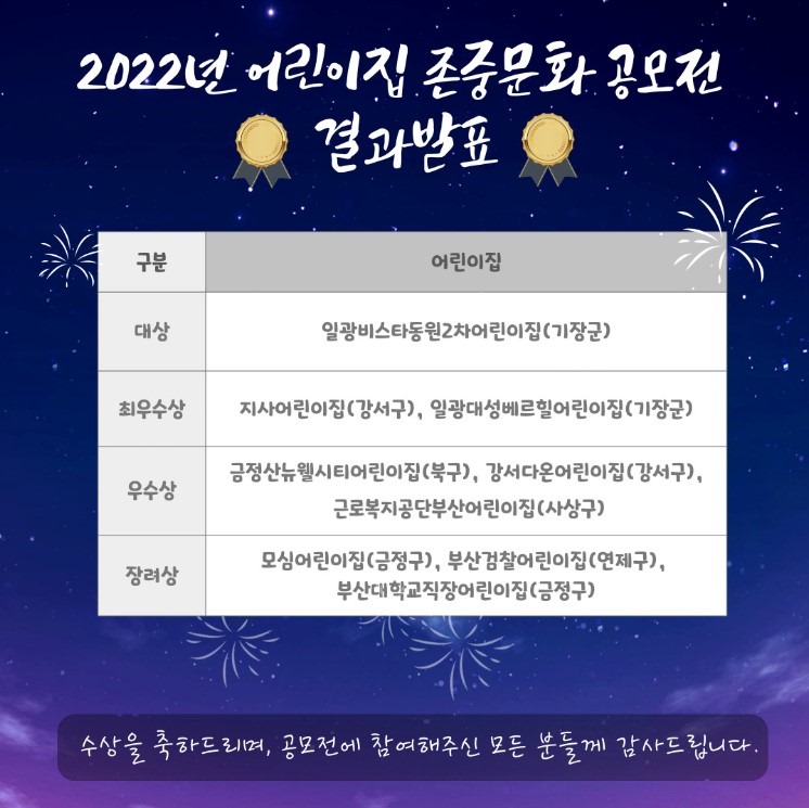 2022어린이집존중문화우수사례공모전결과발표이미지.jpg