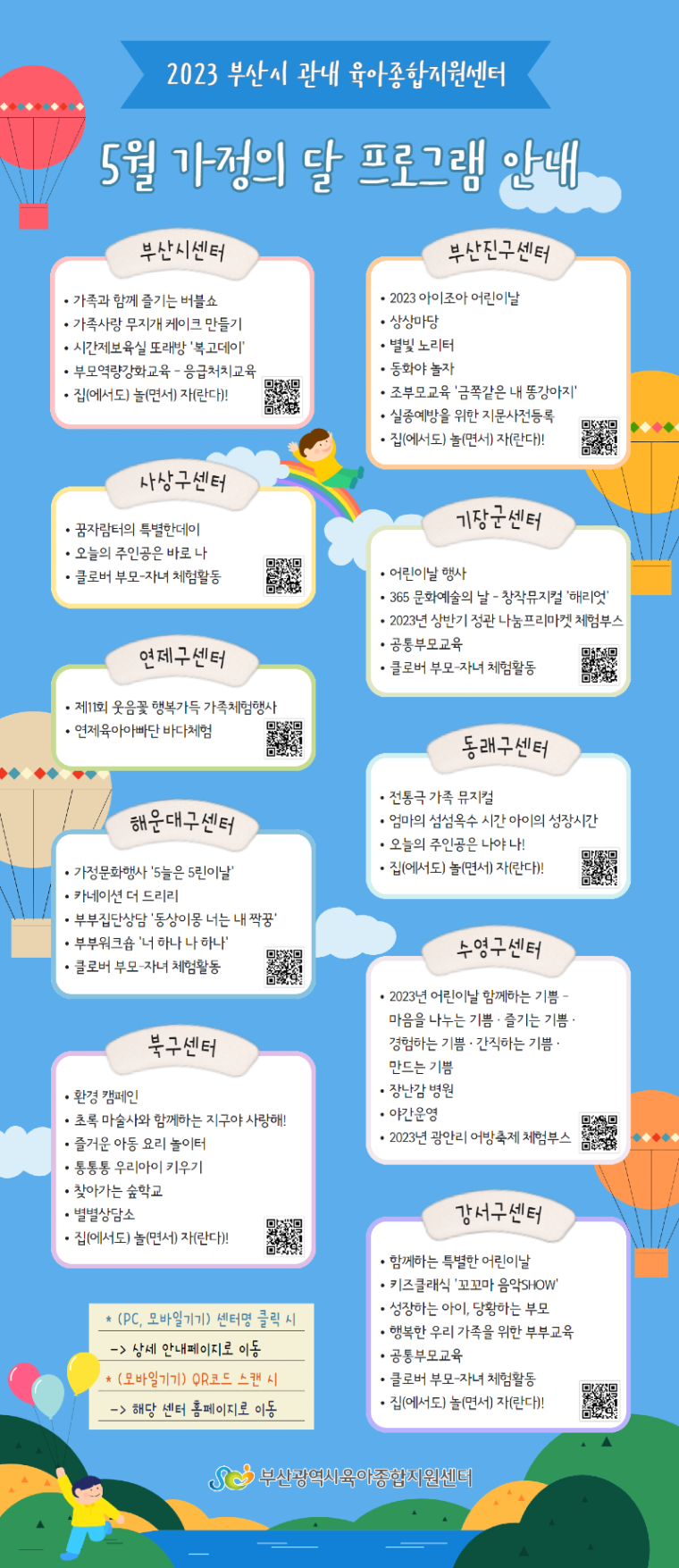 부산시 관내 육아종합지원센터.png