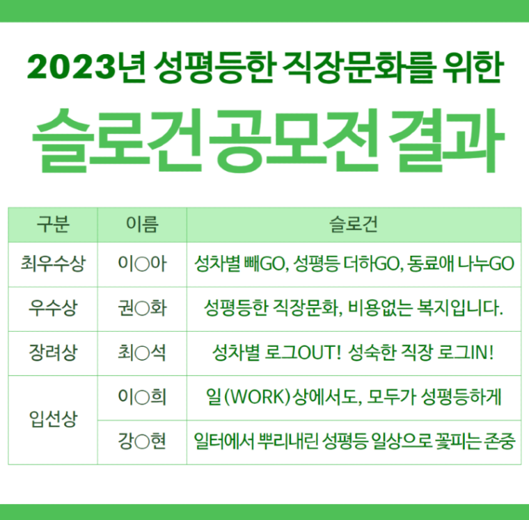 이젠센터 ‘성평등한 직장문화 조성 슬로건 공모전’ 결과 공개.png