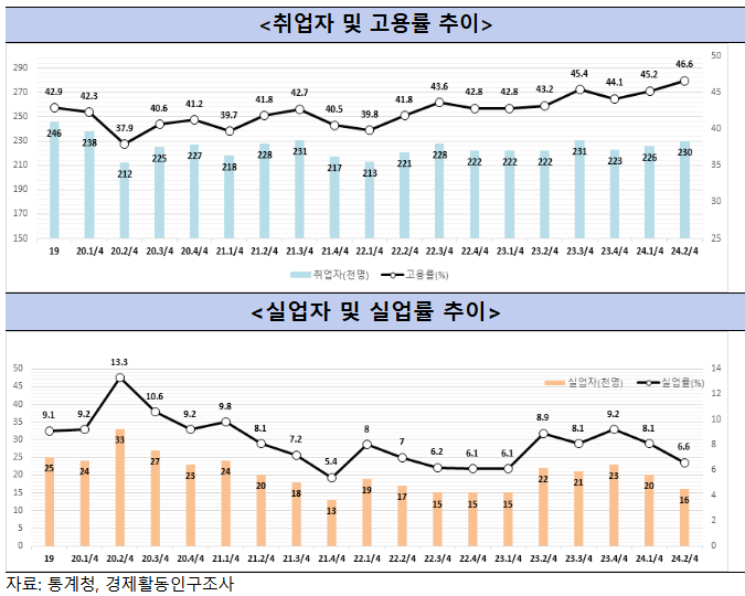 부산시 청년 .png