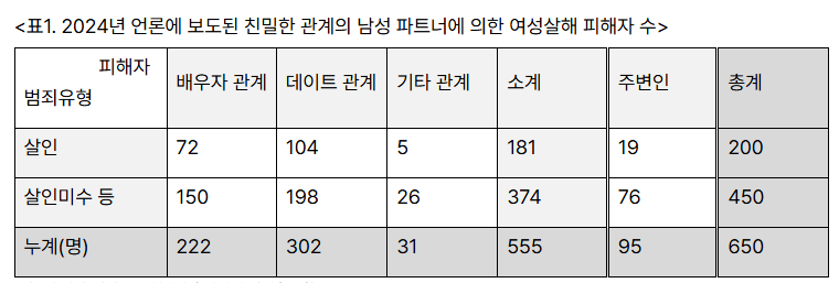 여성의 전화.png
