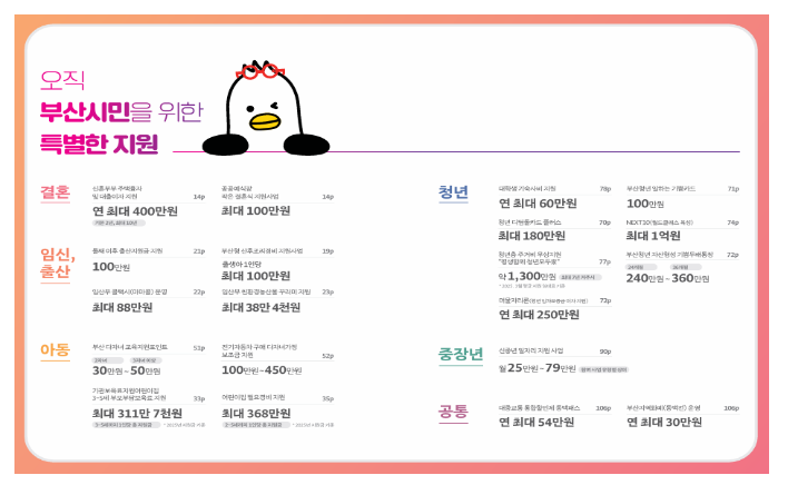 부산시 714.png