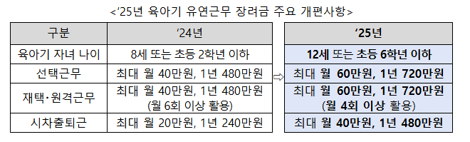행안부.png