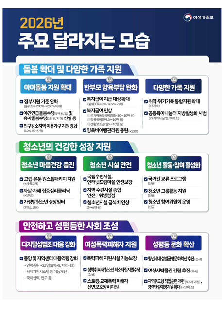 여가부 829.png