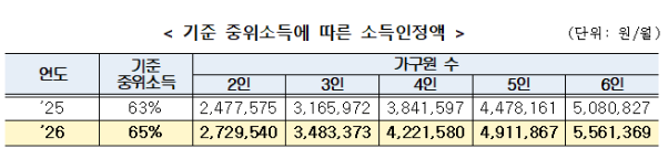 여가부 911.png