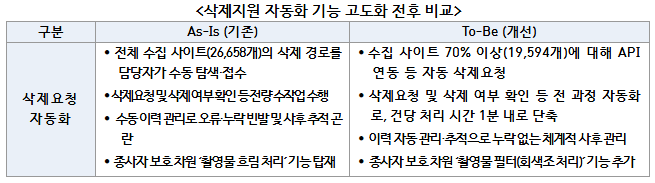 성평등 41.png