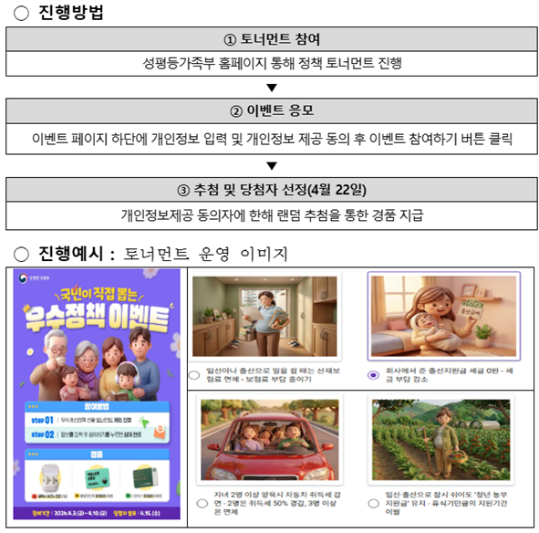 성평등부.png