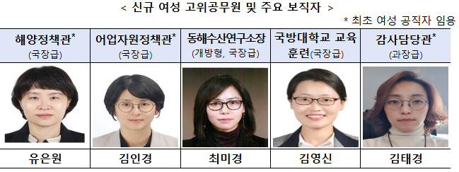 해수부 46.png