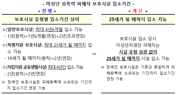 성평등가족부.png