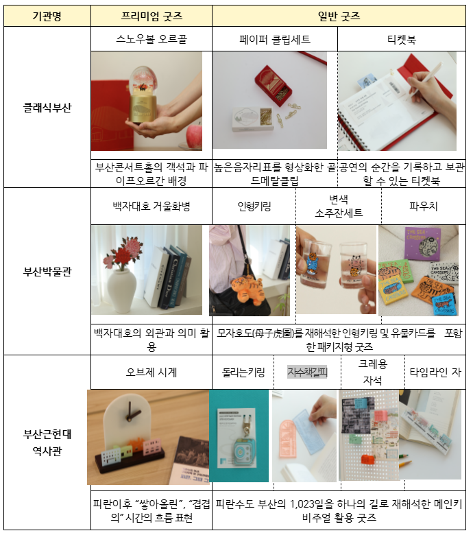 부산 굿즈 618.png