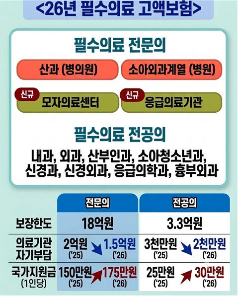 복지부.png
