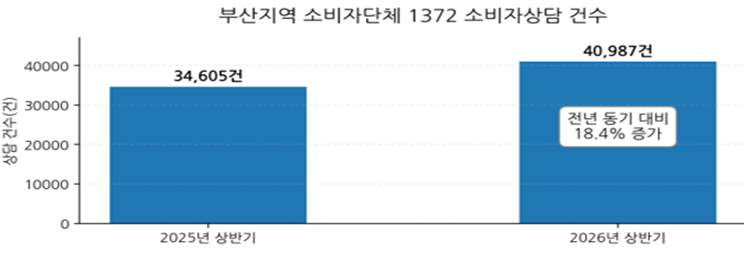 소비자 79.png