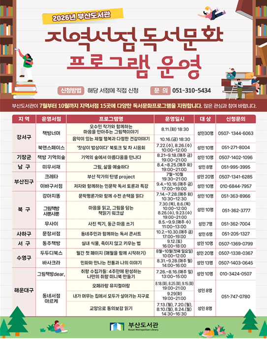 부산도서관.png