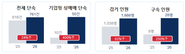 성매매.png