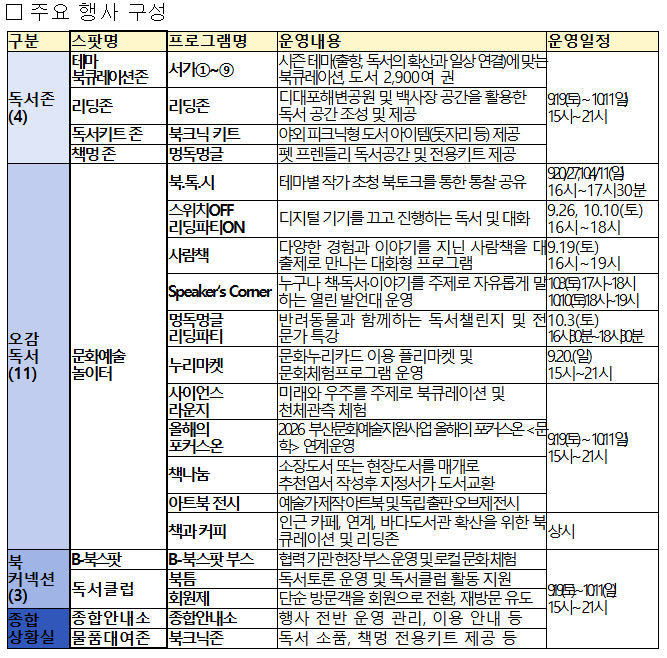 다대.png