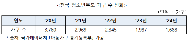 성1012.png