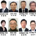 제69회 부산광역시 문화상  수상자 선정